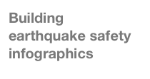 Building earthquake safety infographics